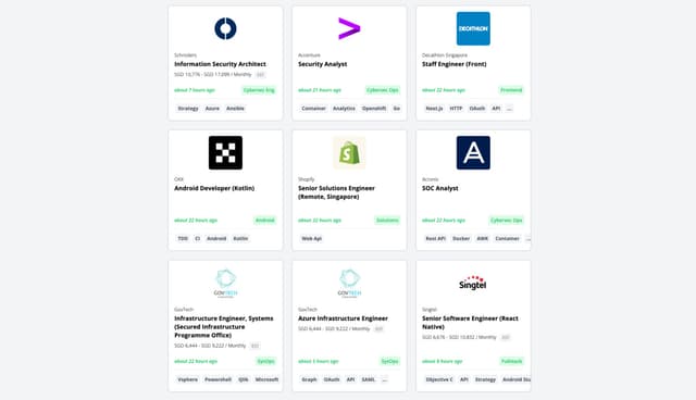 NodeFlair Site Replica